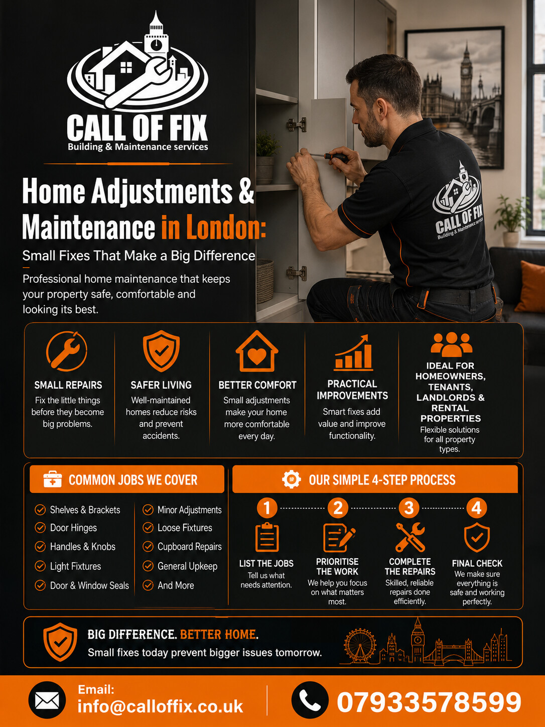 Home Adjustments and Maintenance in London infographic by Call Of Fix